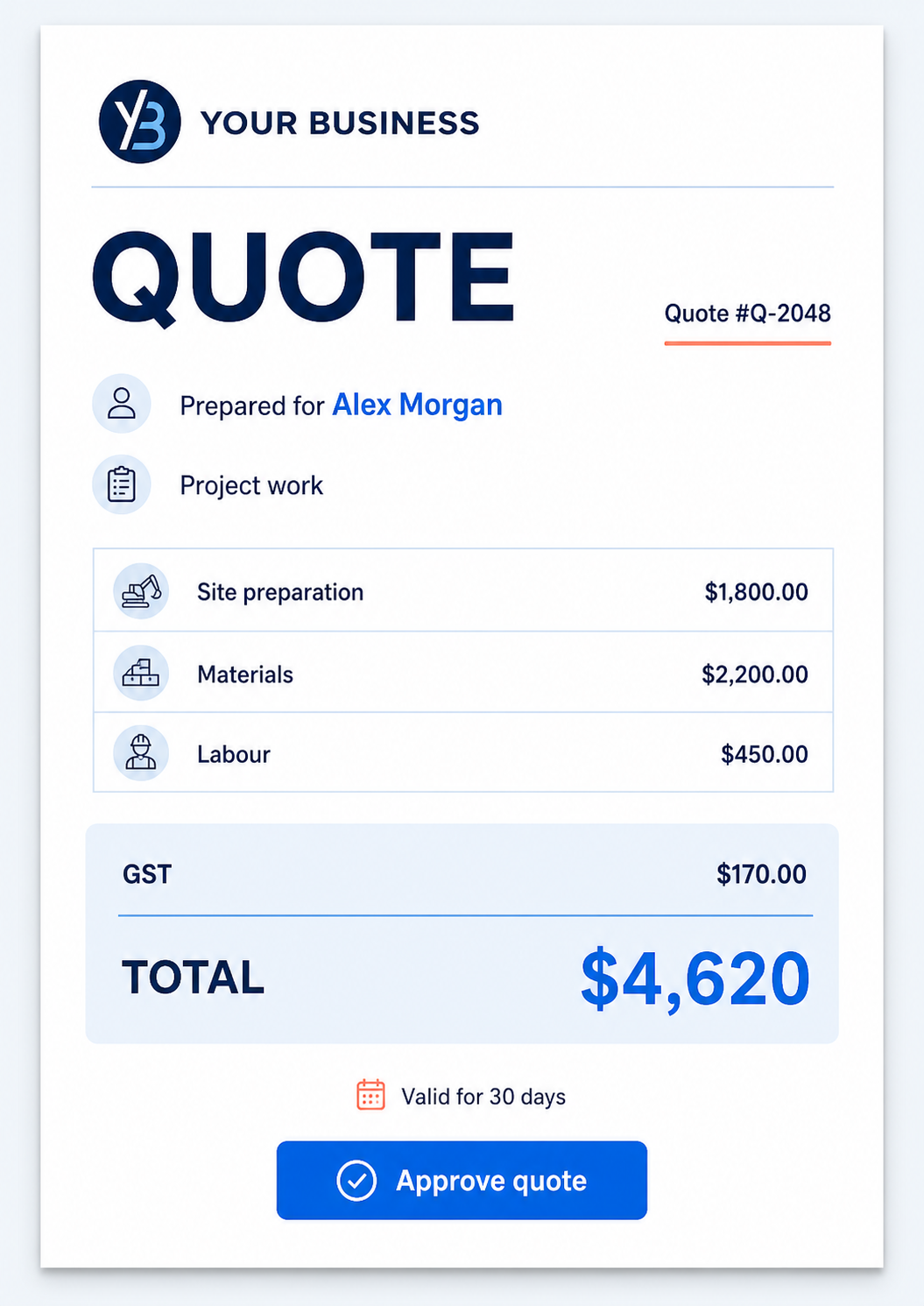 A professional customer quote prepared in Heypa
